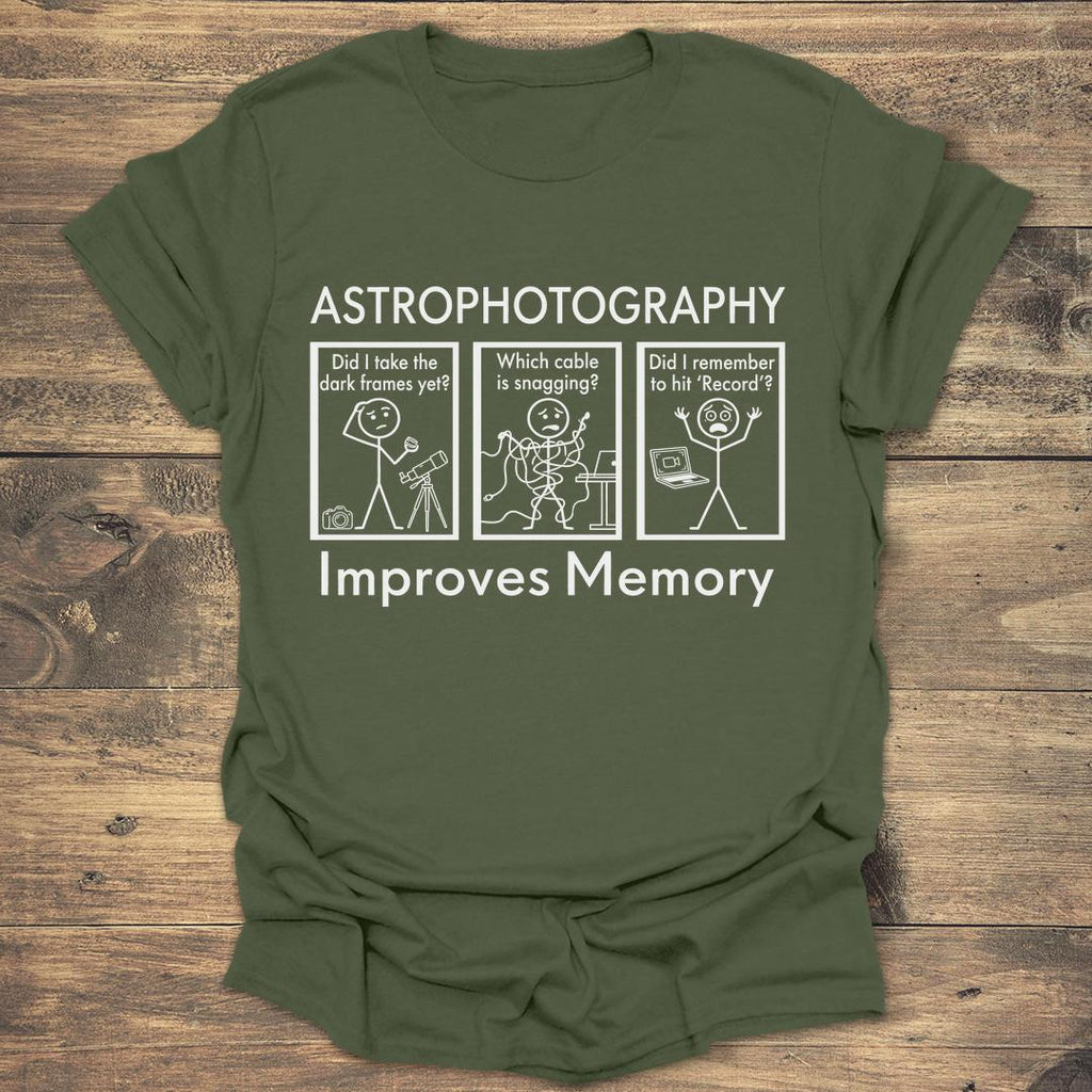 Astrophotography Improves Memory product image 3