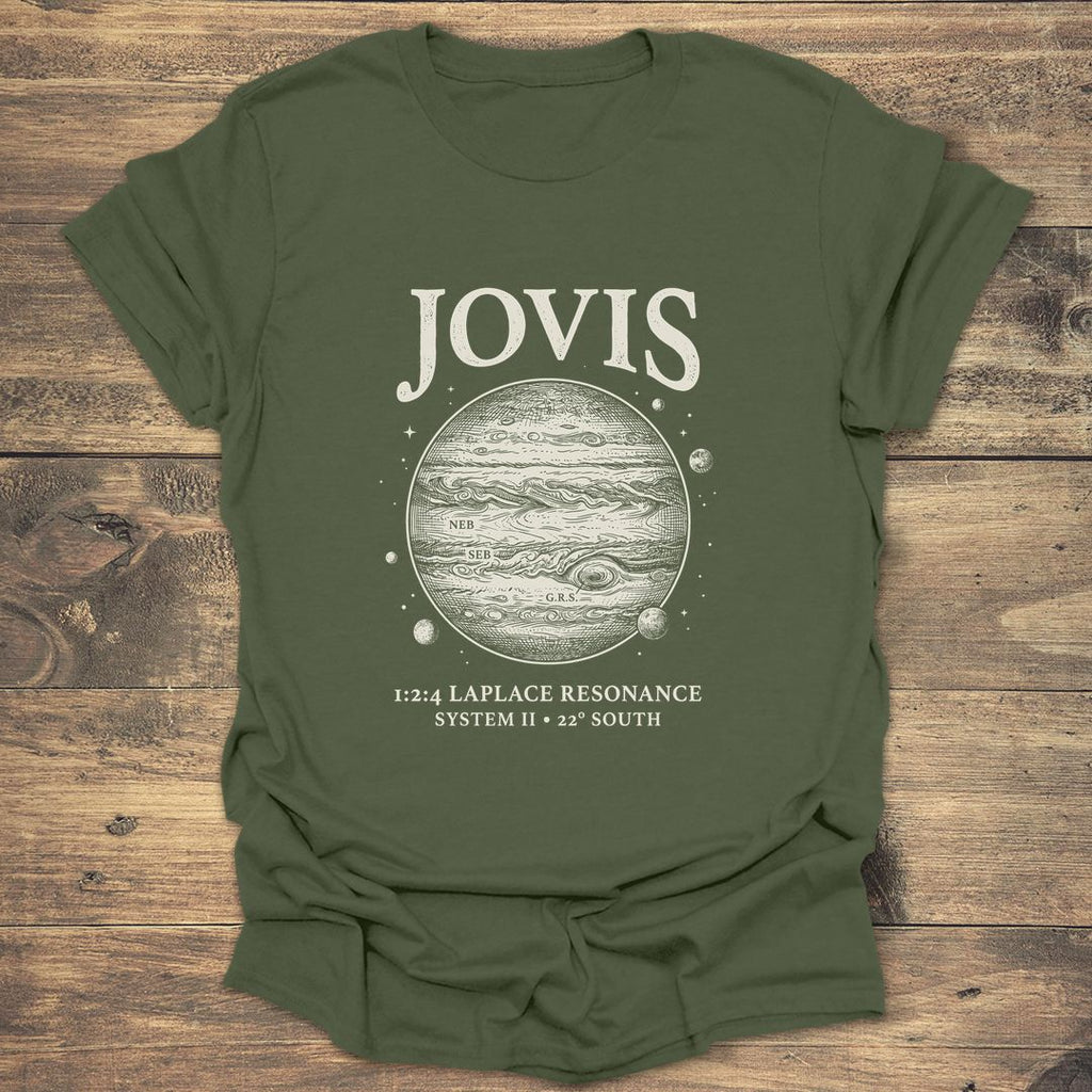 Jovis Jupiter Laplace Resonance product image 3