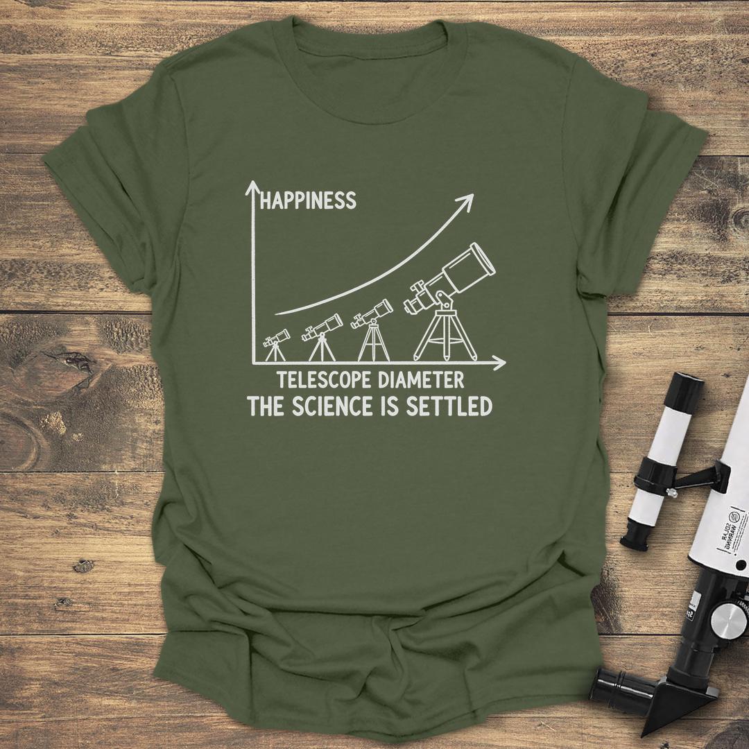Happiness Telescope product image 2