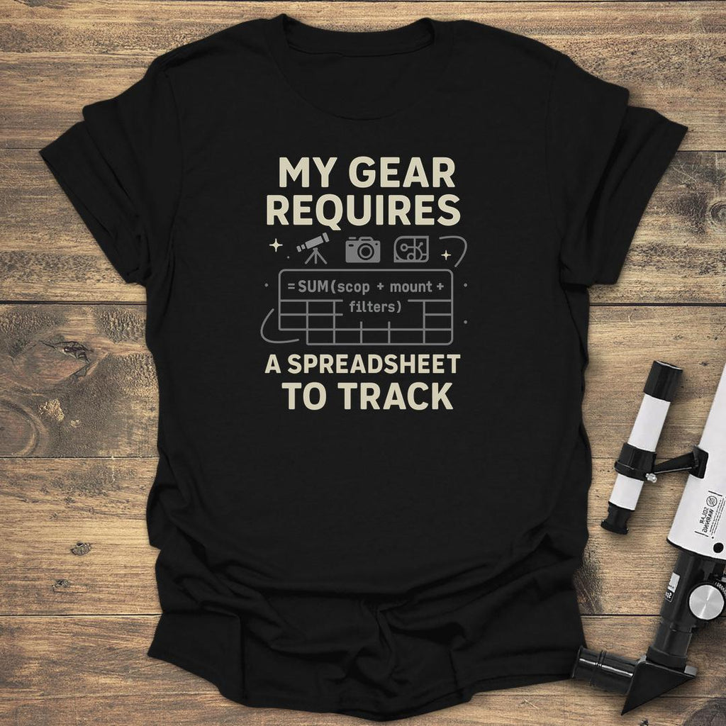My Gear Requires Spreadsheet product image 2
