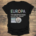 Europa Subsurface Ocean product image 1