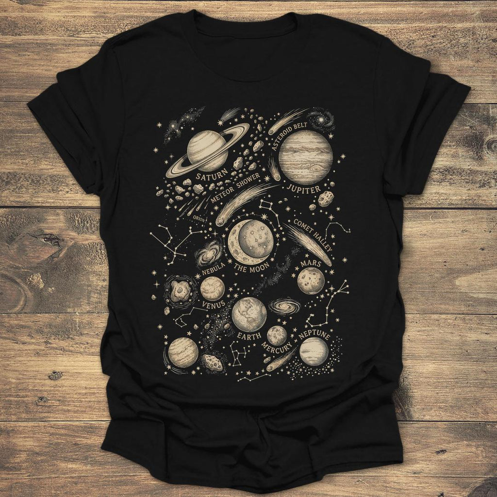 Antique Solar System Map Vintage Astronomy product image 2