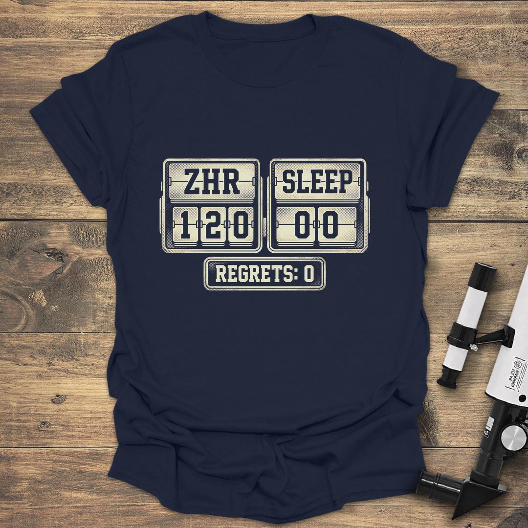 ZHR Scoreboard Meteor Shower product image 5