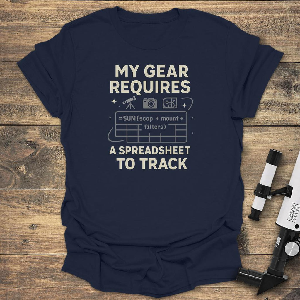 My Gear Requires Spreadsheet product image 3