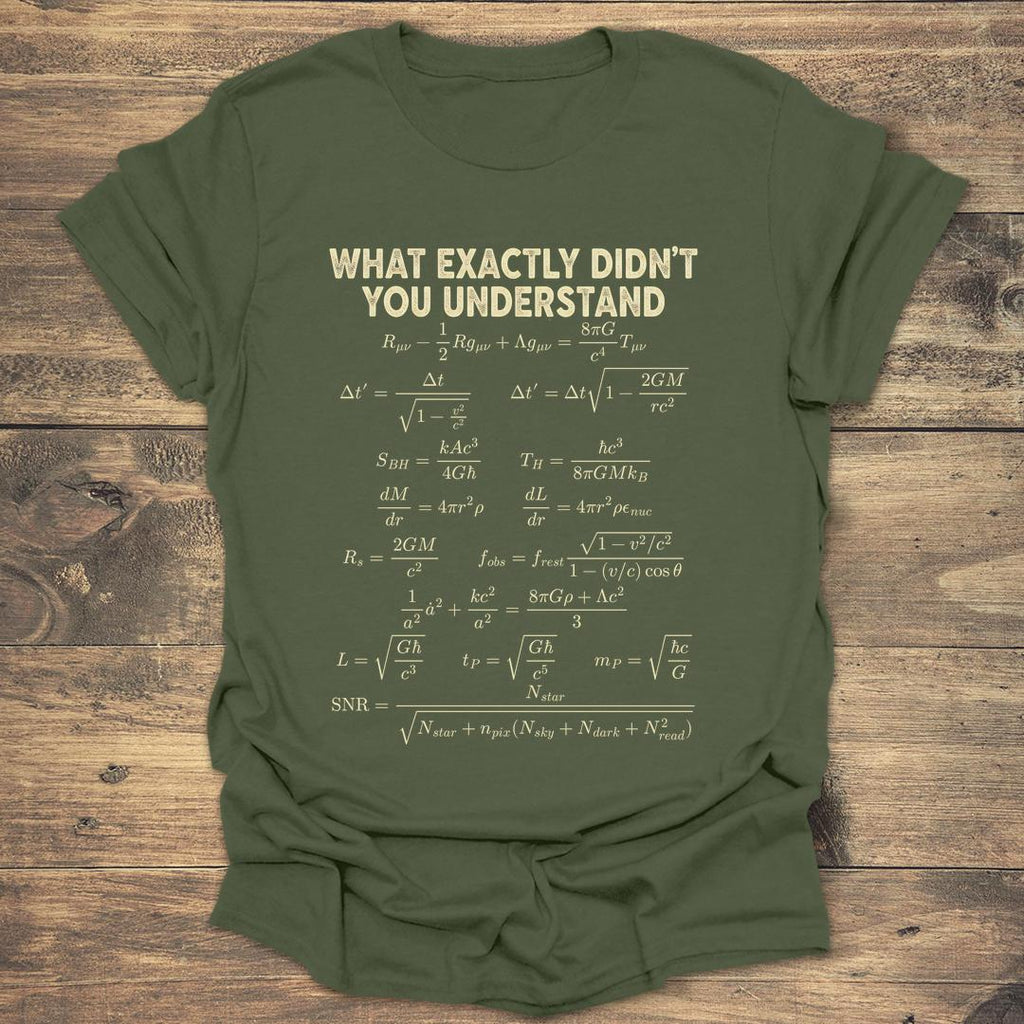 What Exactly Didn't You Understand product image 3