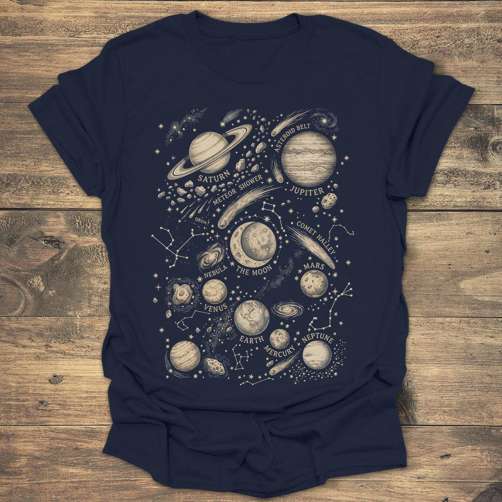 Antique Solar System Map Vintage Astronomy product image 4