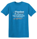 The 2nd Amendment A Well Regulated Militia Being Necessary product image 1