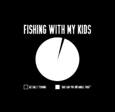 Fishing With My Kids T-Shirt product image 3