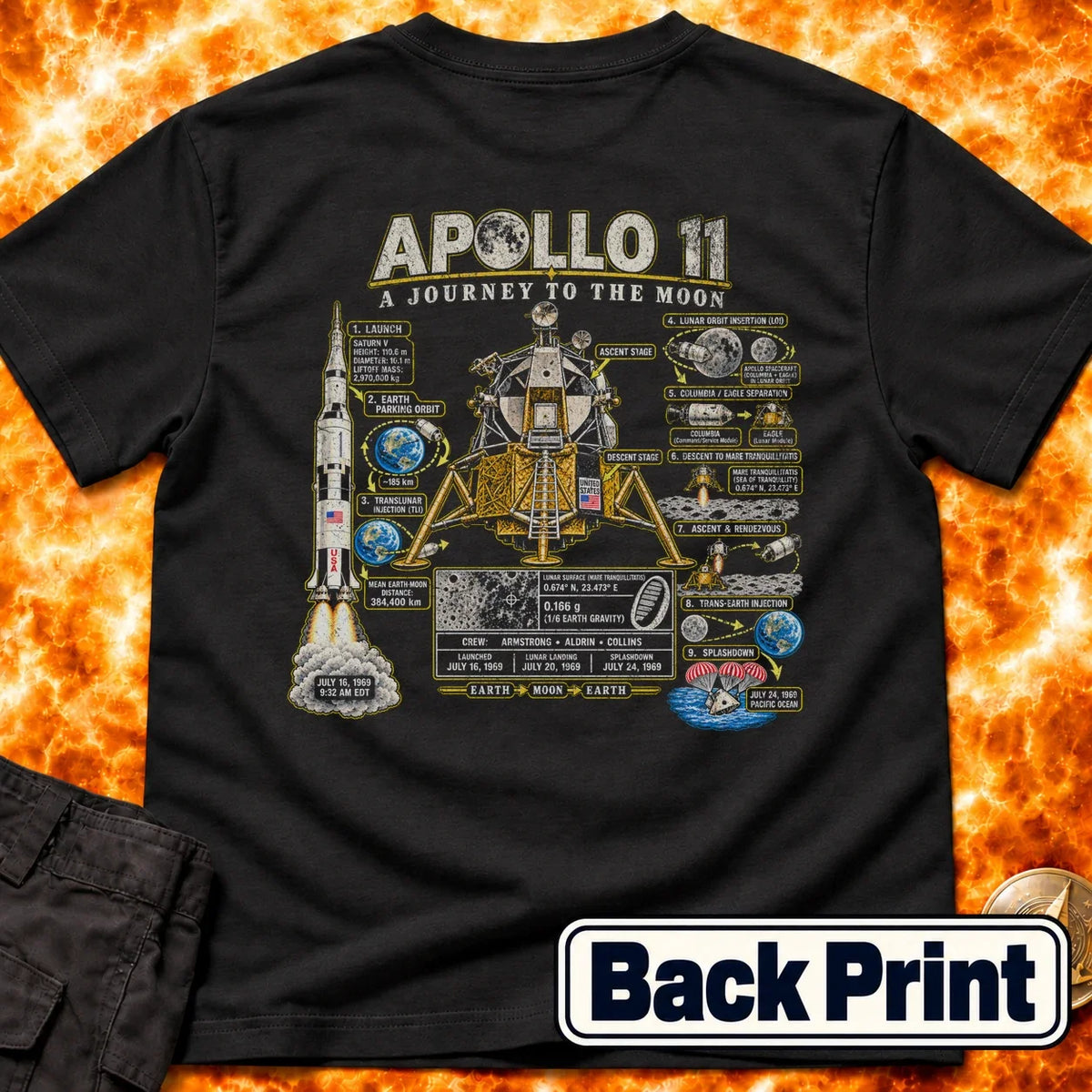 Apollo 11 Infographic Back Print T-Shirt product image 6