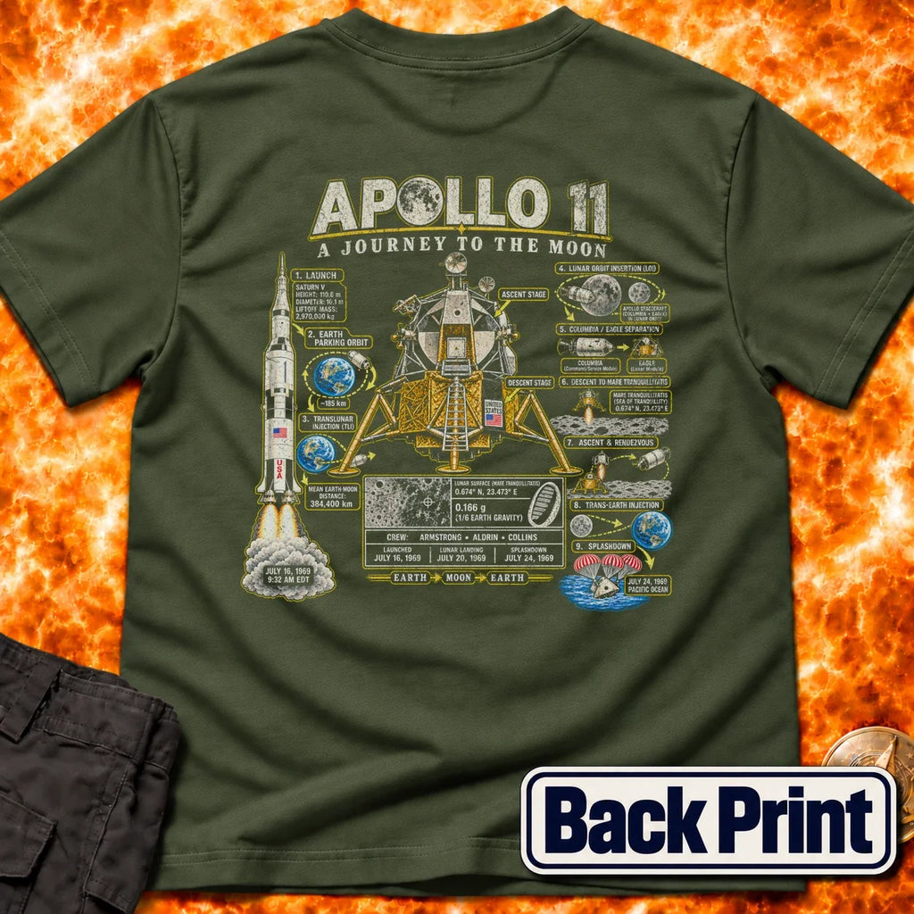 Apollo 11 Infographic Back Print T-Shirt product image 3