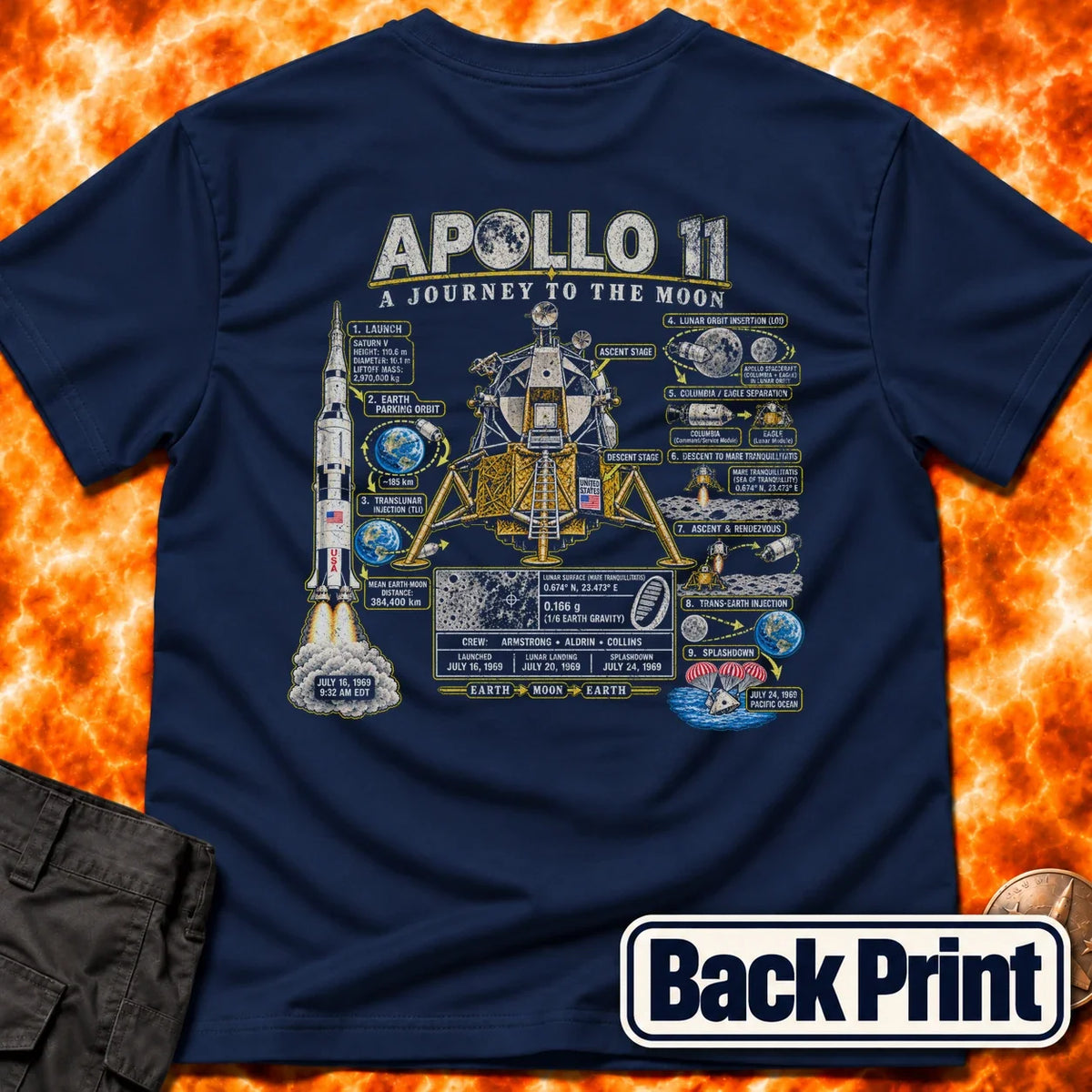 Apollo 11 Infographic Back Print T-Shirt product image 5
