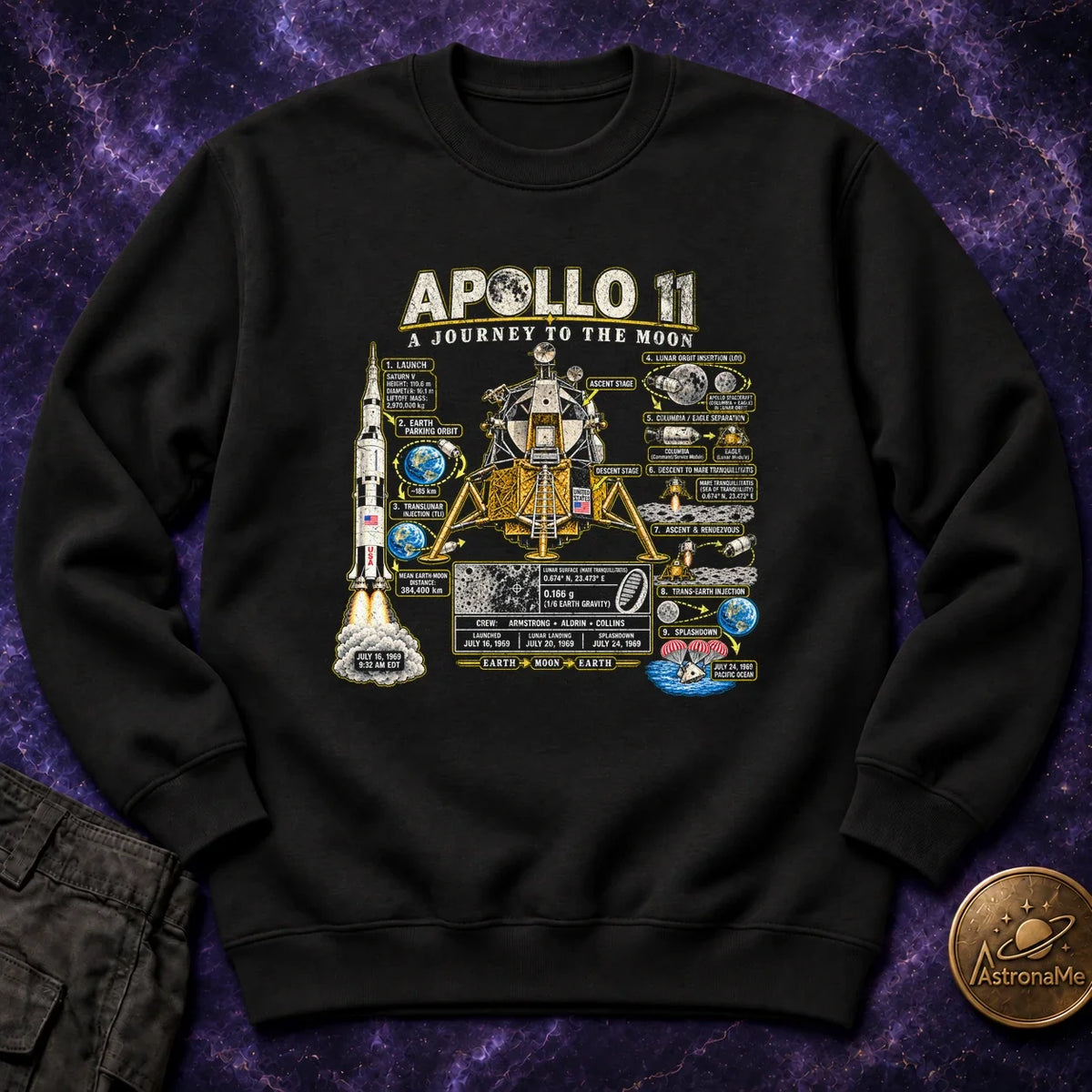 Apollo 11 Infographic Crewneck Sweatshirt product image 6