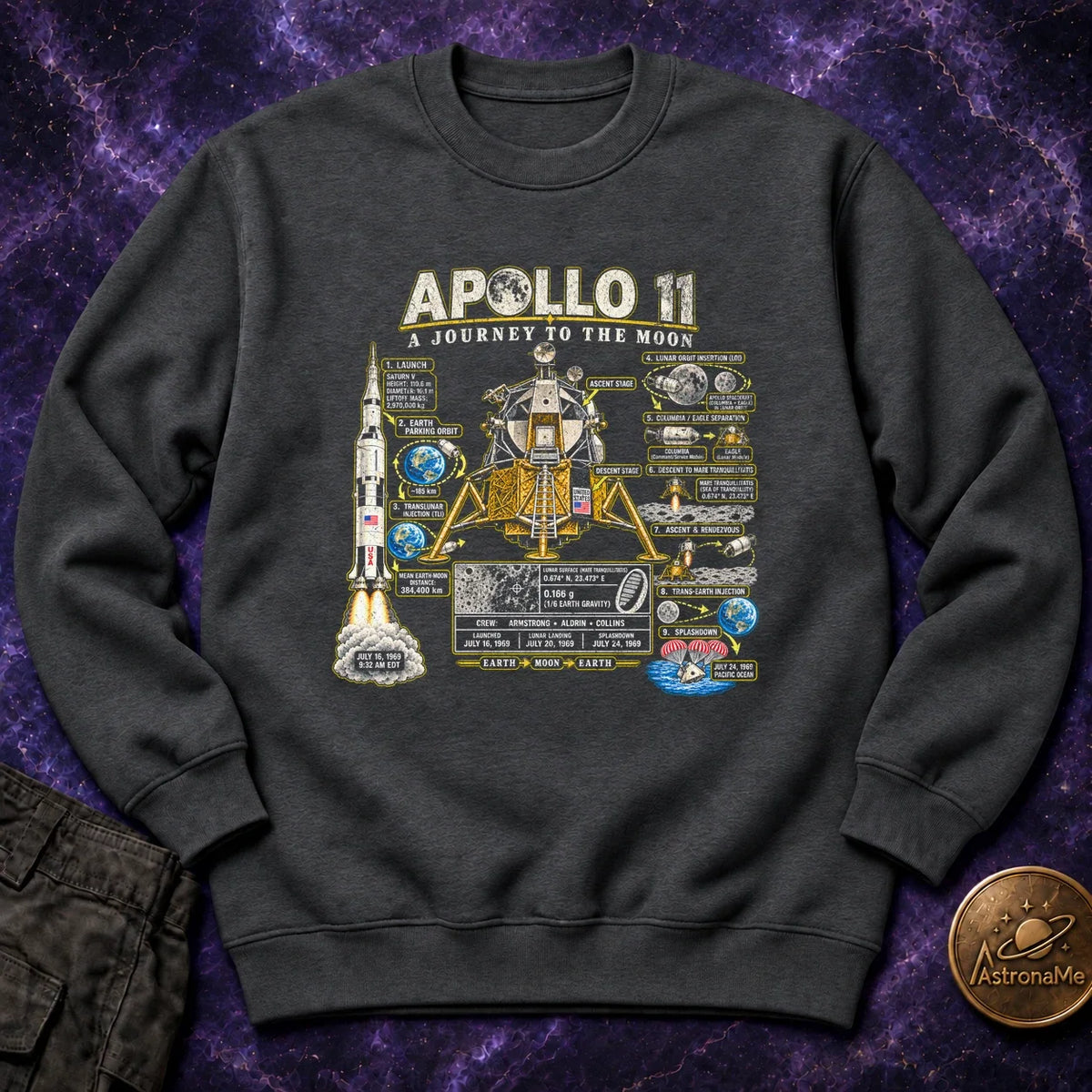 Apollo 11 Infographic Crewneck Sweatshirt product image 4