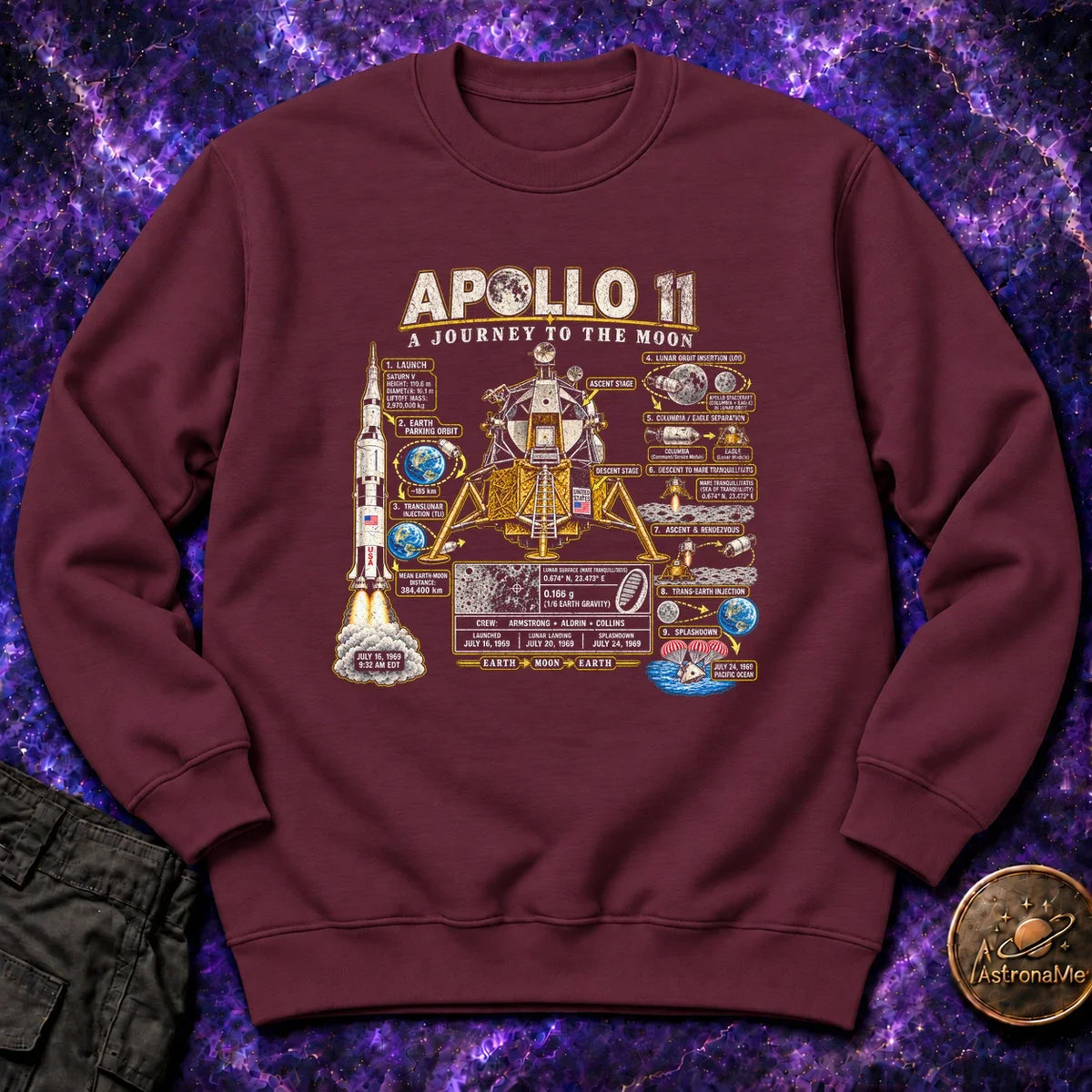 Apollo 11 Infographic Crewneck Sweatshirt product image 2