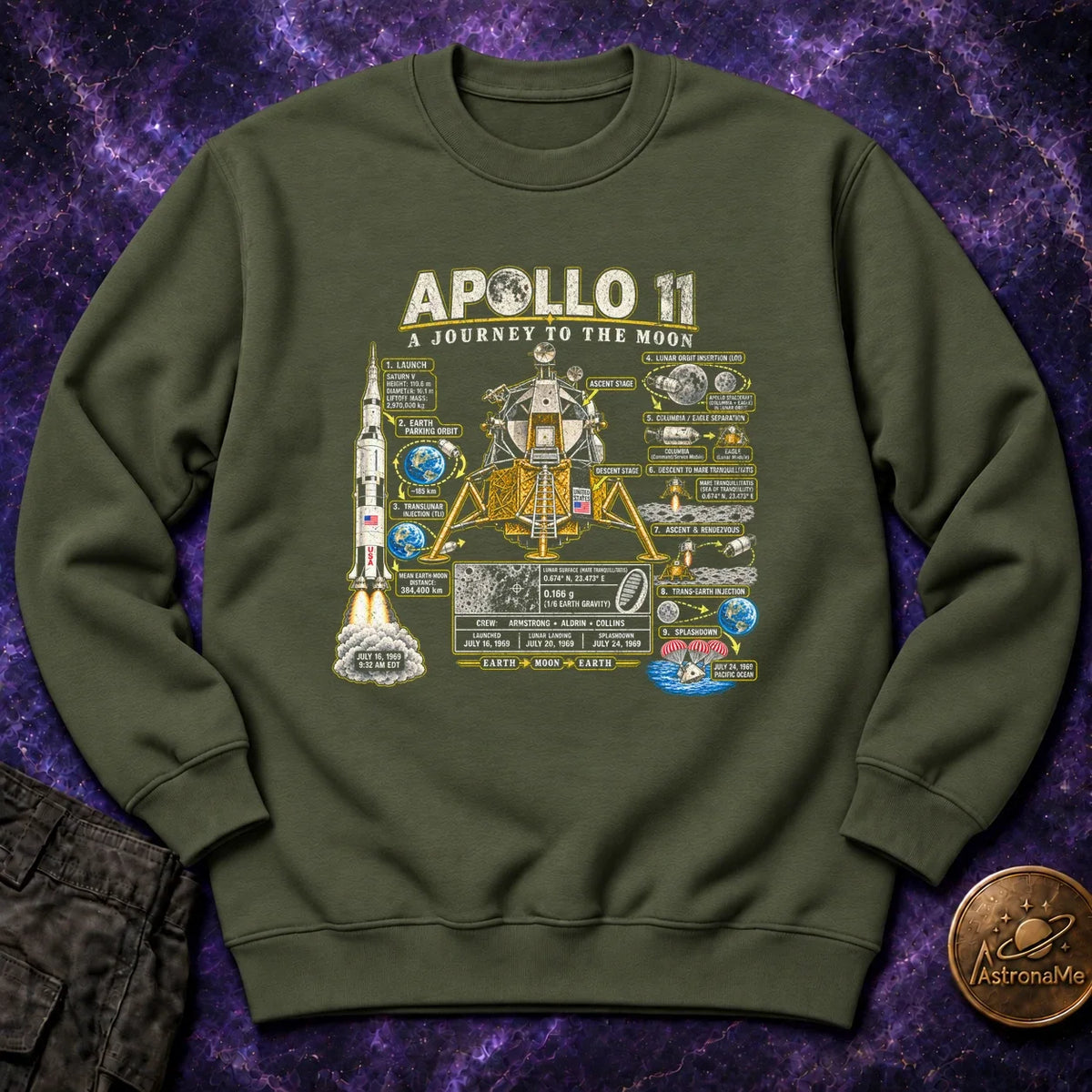 Apollo 11 Infographic Crewneck Sweatshirt product image 3