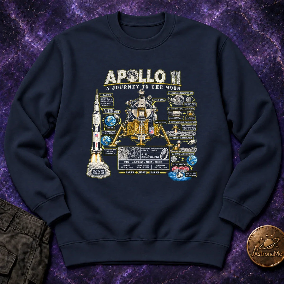 Apollo 11 Infographic Crewneck Sweatshirt product image 5
