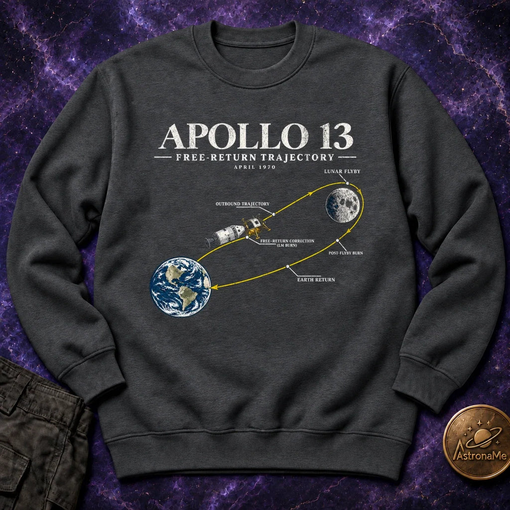 Apollo 13 Free Return Crewneck Sweatshirt product image 4