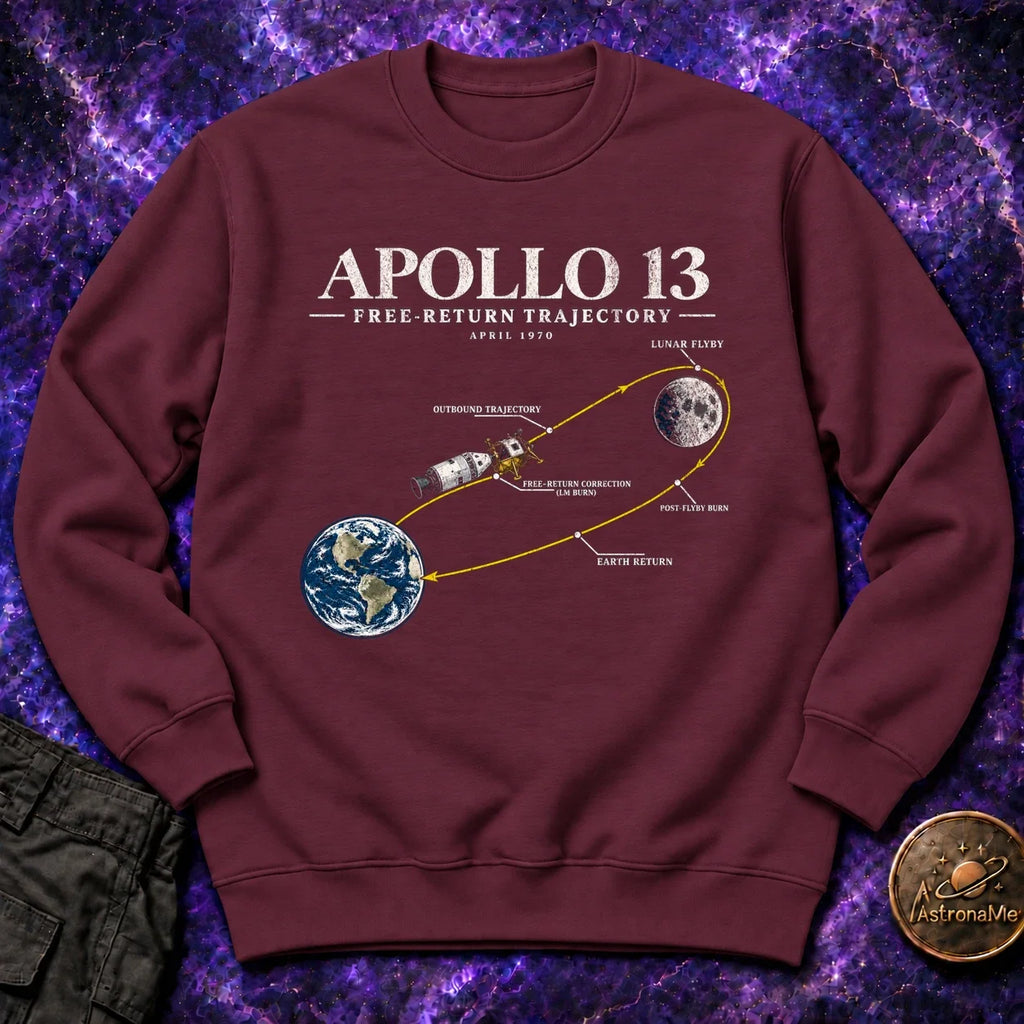 Apollo 13 Free Return Crewneck Sweatshirt product image 2