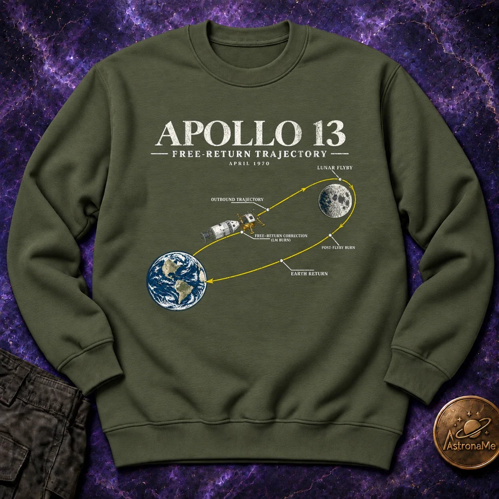 Apollo 13 Free Return Crewneck Sweatshirt product image 3