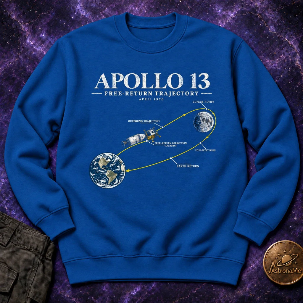 Apollo 13 Free Return Crewneck Sweatshirt product image 5