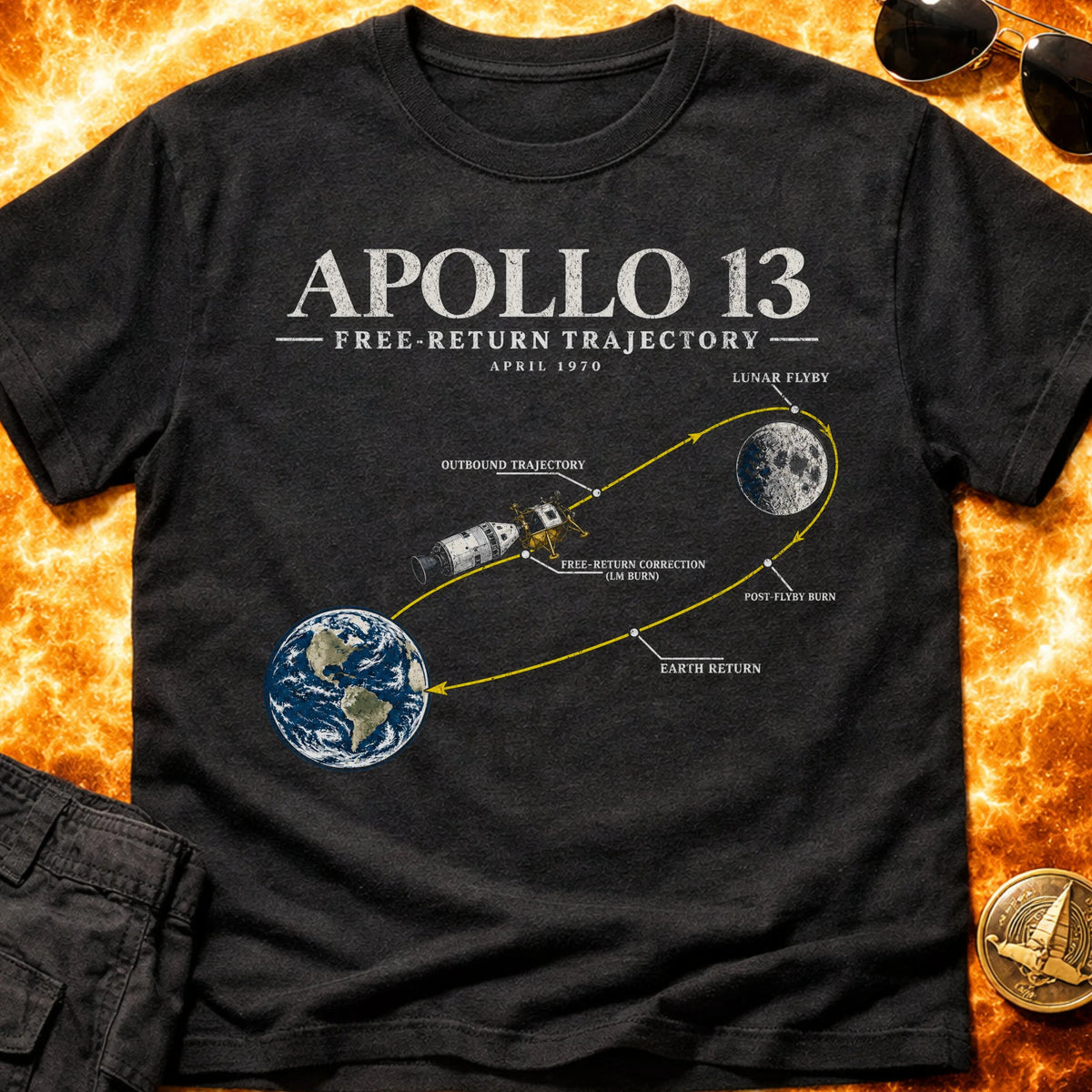 Apollo 13 Free Return T-Shirt product image 6