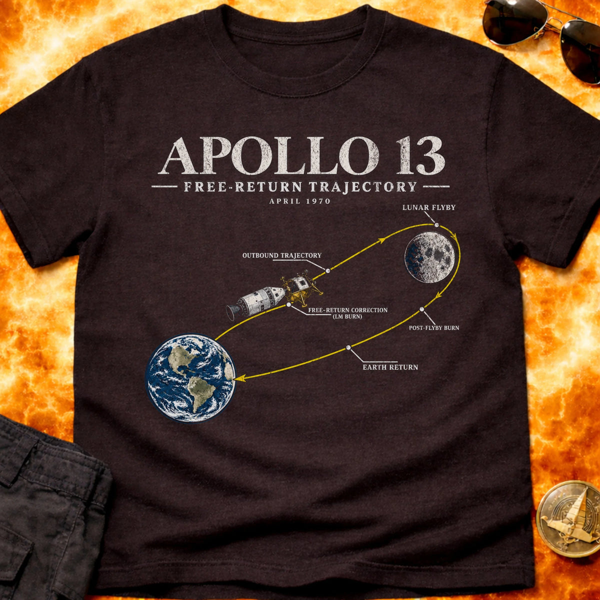 Apollo 13 Free Return T-Shirt product image 2