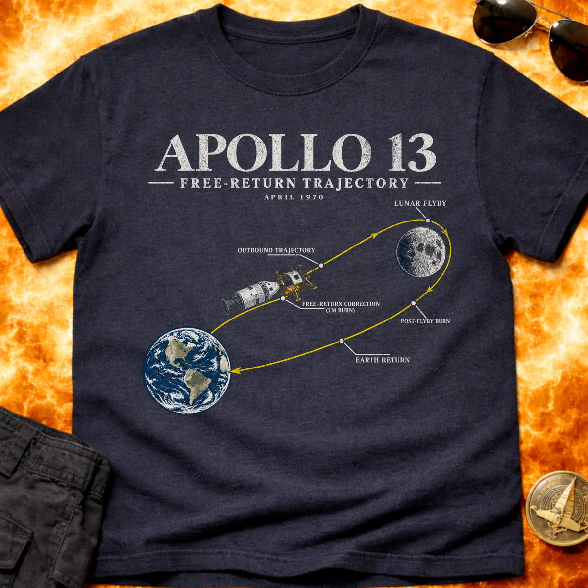 Apollo 13 Free Return T-Shirt product image 4