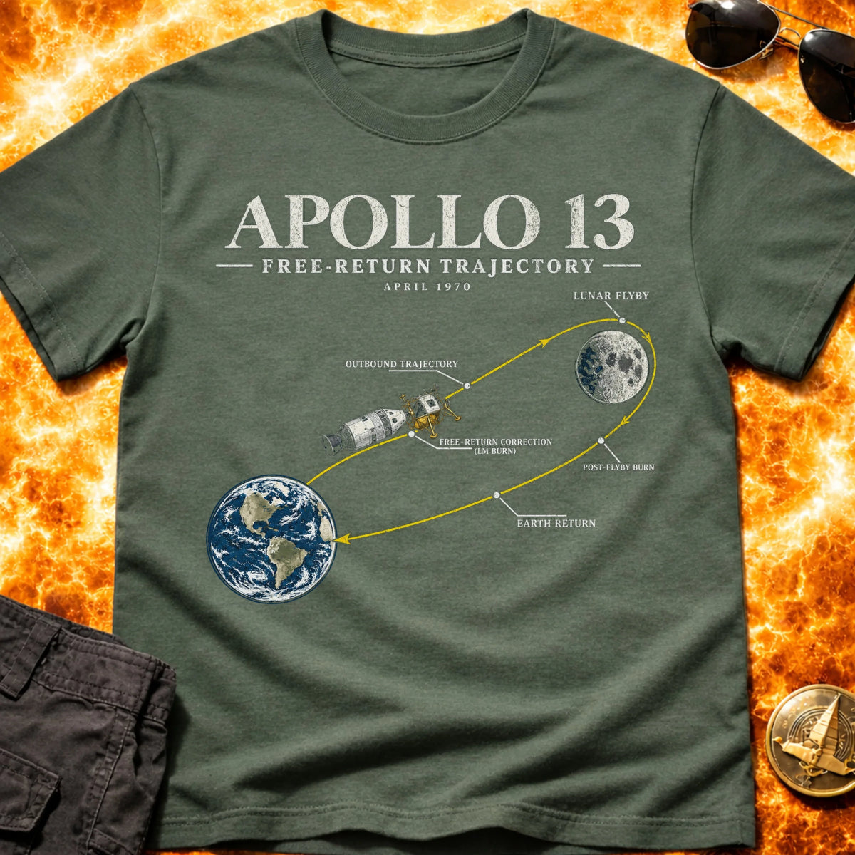 Apollo 13 Free Return T-Shirt product image 3