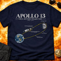 Apollo 13 Free Return T-Shirt product image 1