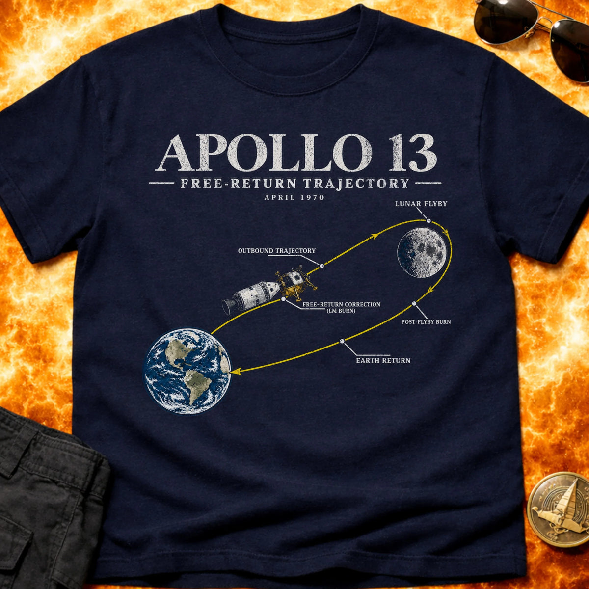 Apollo 13 Free Return T-Shirt product image 1