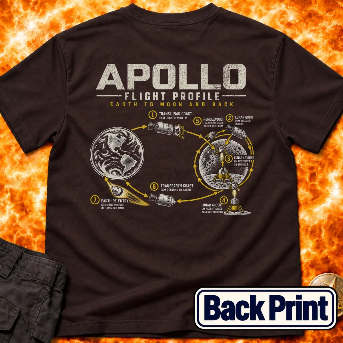 Apollo Flight Profile Back Print T-Shirt product image 2