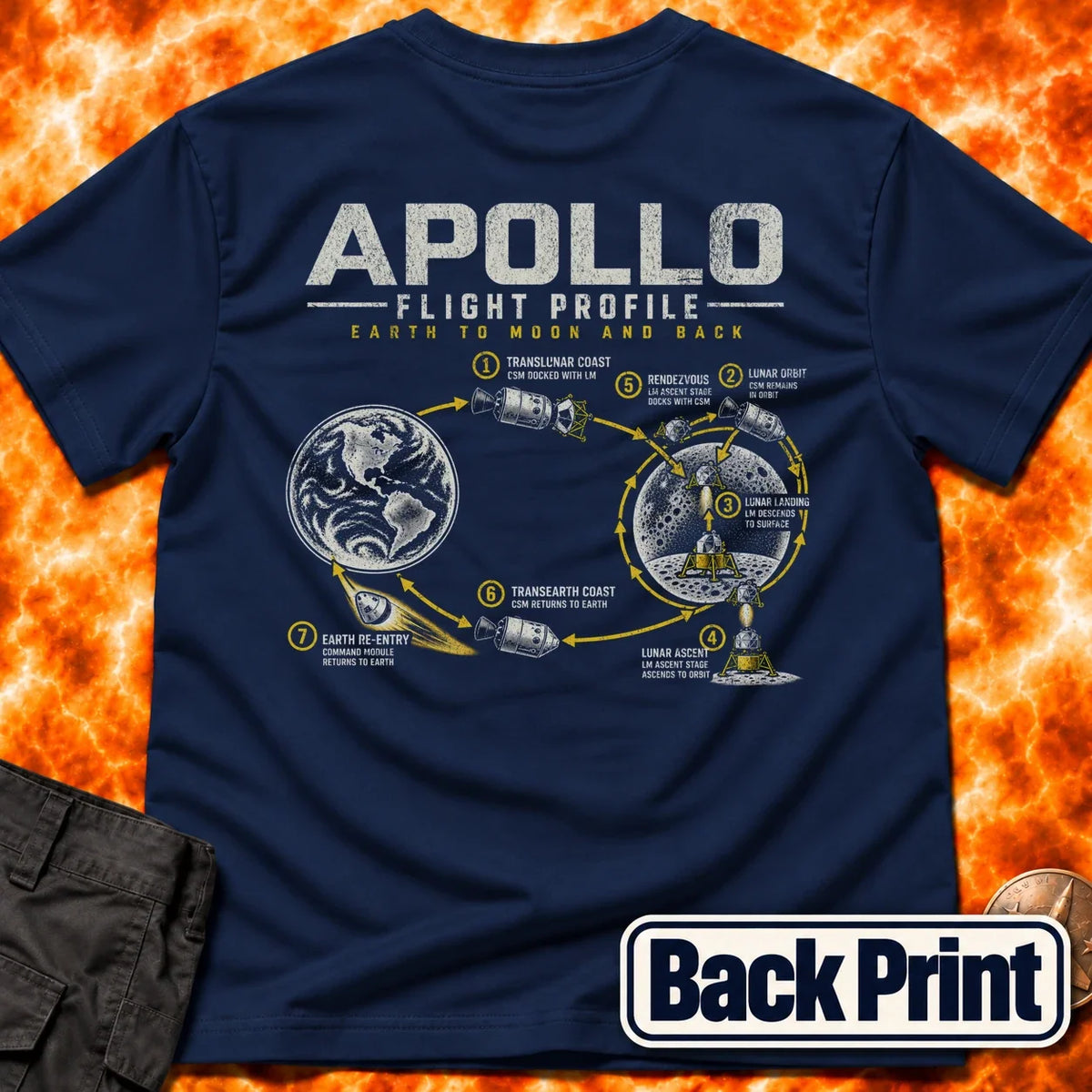 Apollo Flight Profile Back Print T-Shirt product image 5