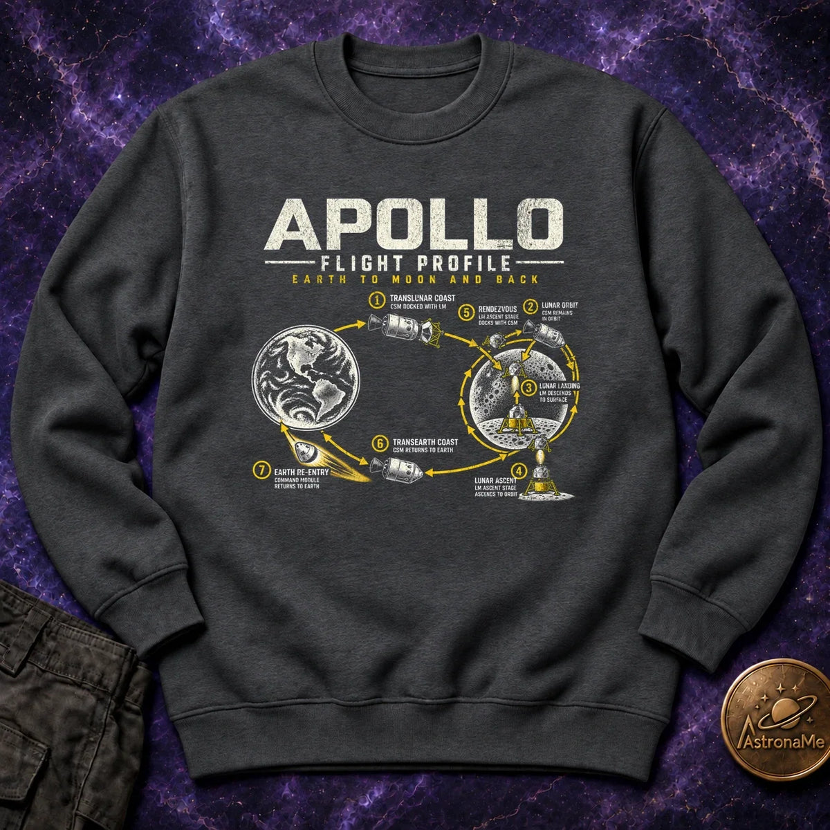 Apollo Flight Profile Crewneck Sweatshirt product image 1