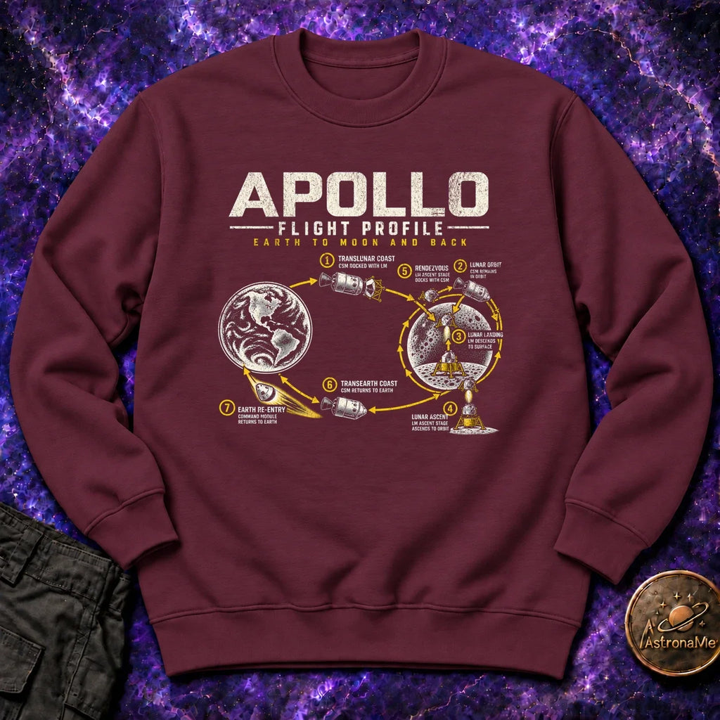 Apollo Flight Profile Crewneck Sweatshirt product image 2