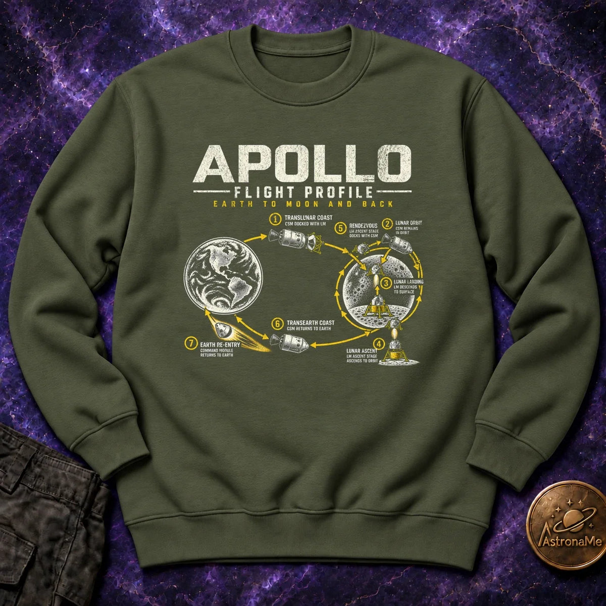 Apollo Flight Profile Crewneck Sweatshirt product image 3