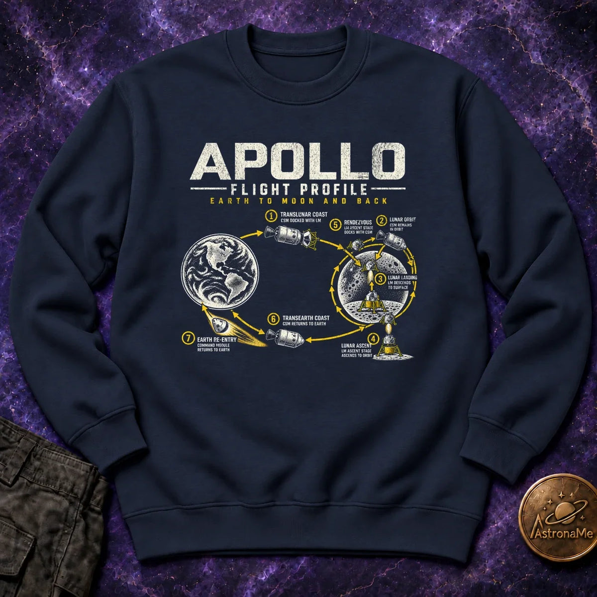 Apollo Flight Profile Crewneck Sweatshirt product image 5