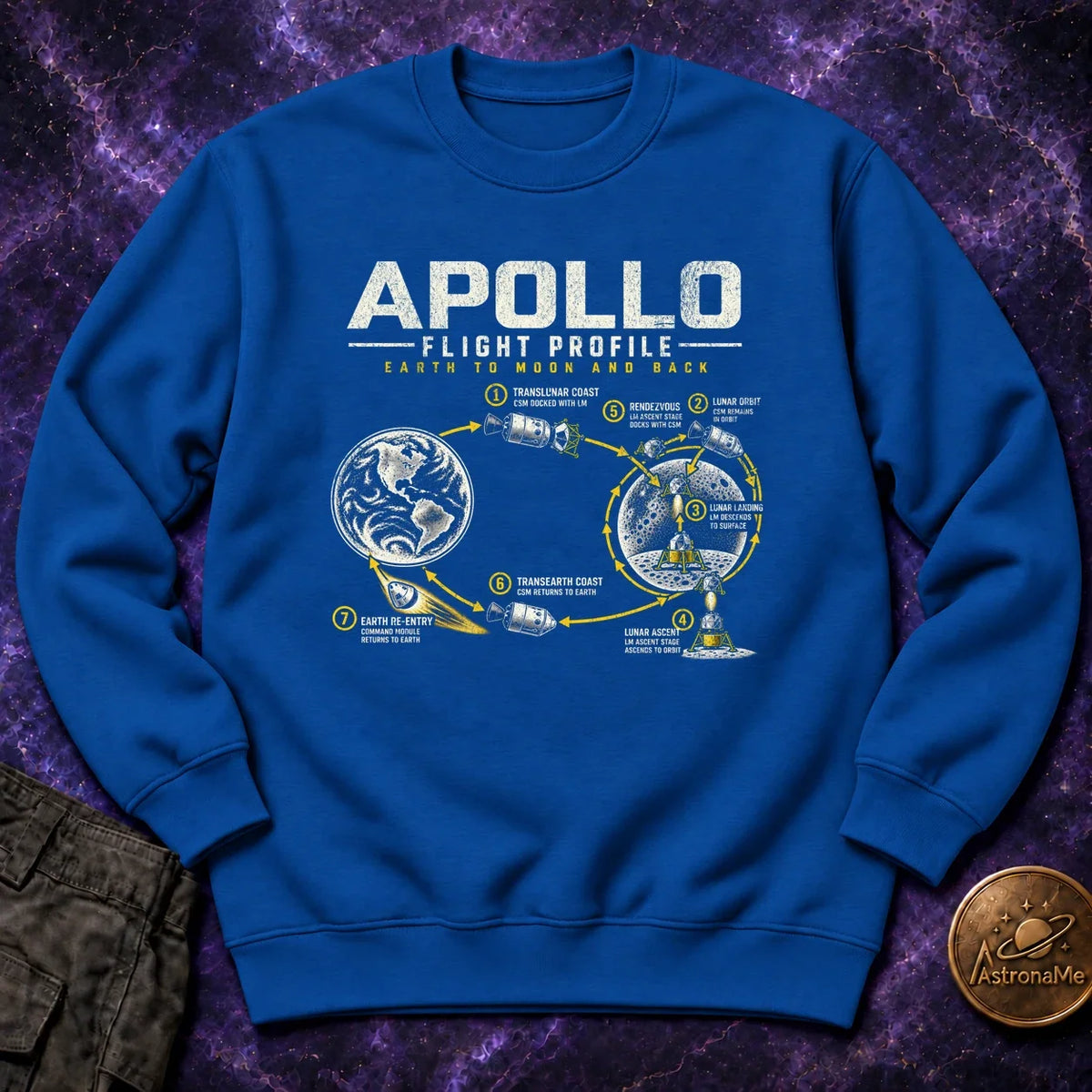 Apollo Flight Profile Crewneck Sweatshirt product image 4