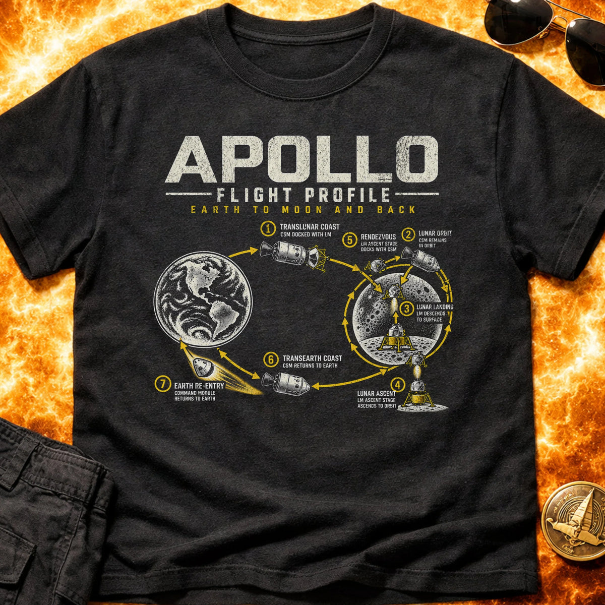 Apollo Flight Profile T-Shirt product image 6