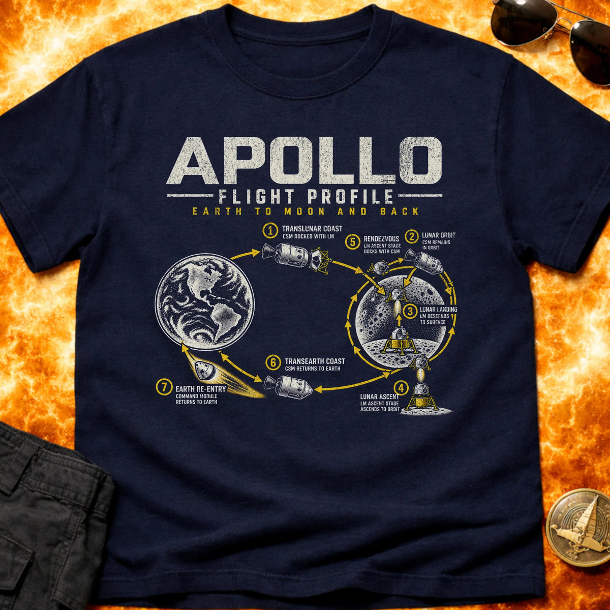Apollo Flight Profile T-Shirt product image 5