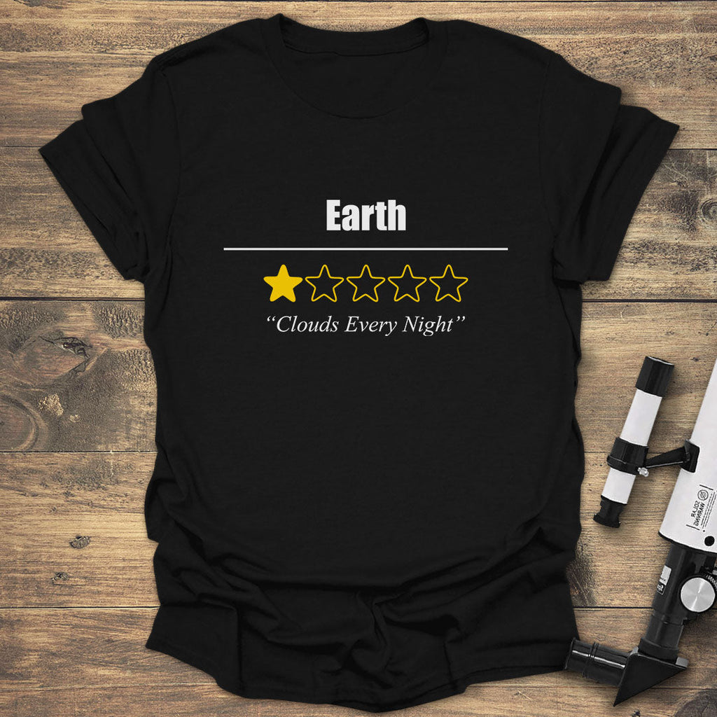 Earth Review product image 1