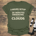 3 Hours Setup product image 1