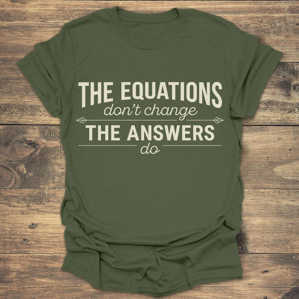 The Equations product image 3