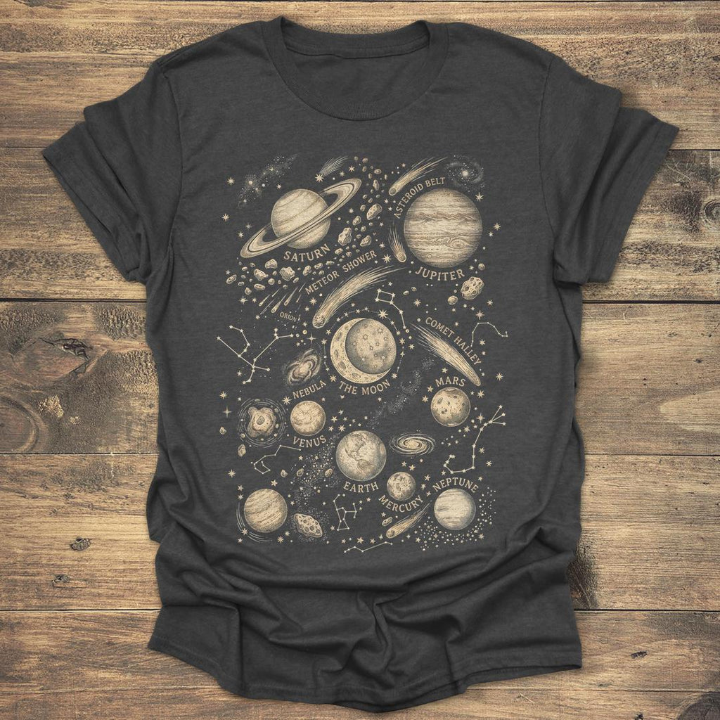 Antique Solar System Map Vintage Astronomy product image 1