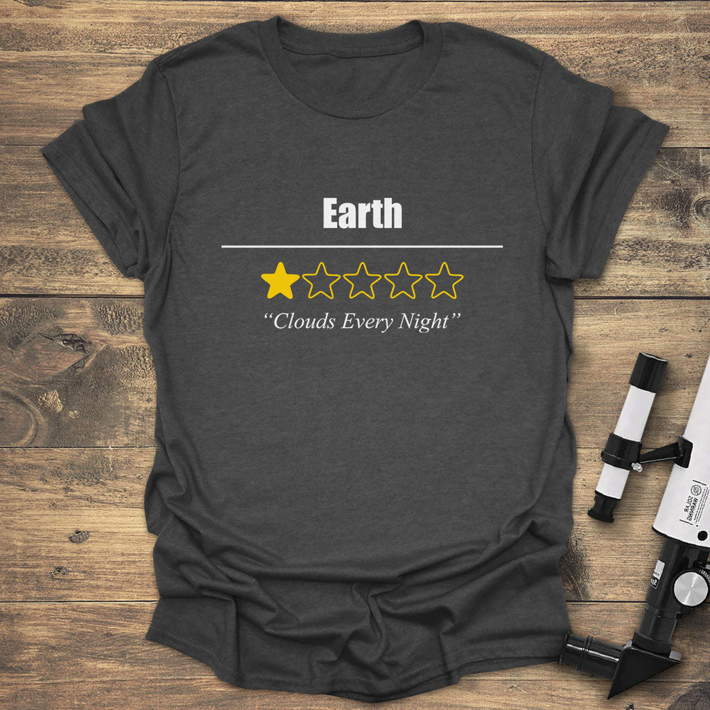 Earth Review product image 3