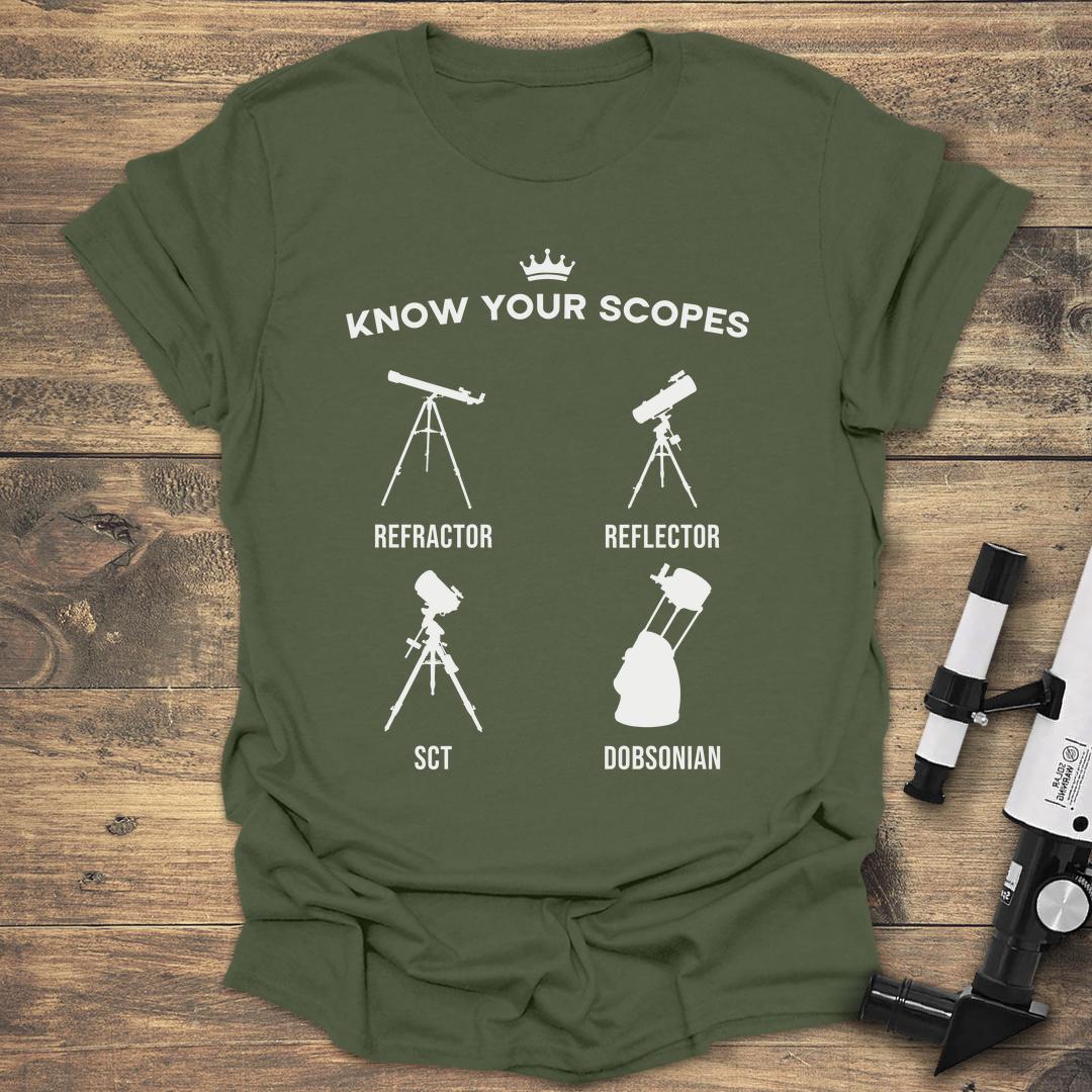 Know Your Scopes product image 4