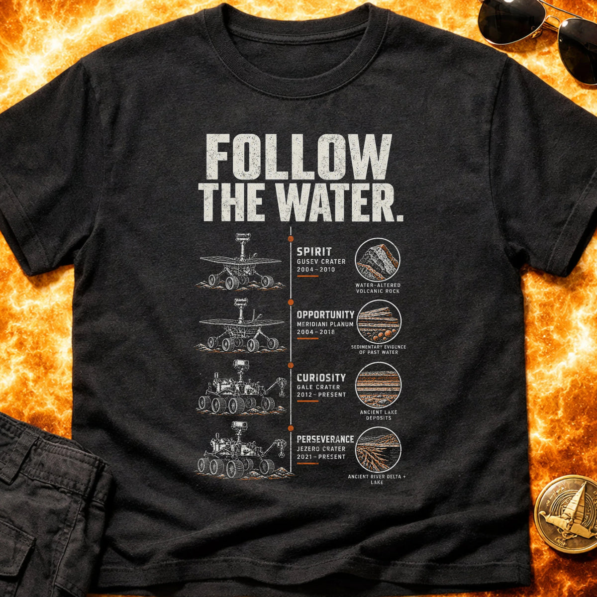 Follow The Water T-Shirt product image 2