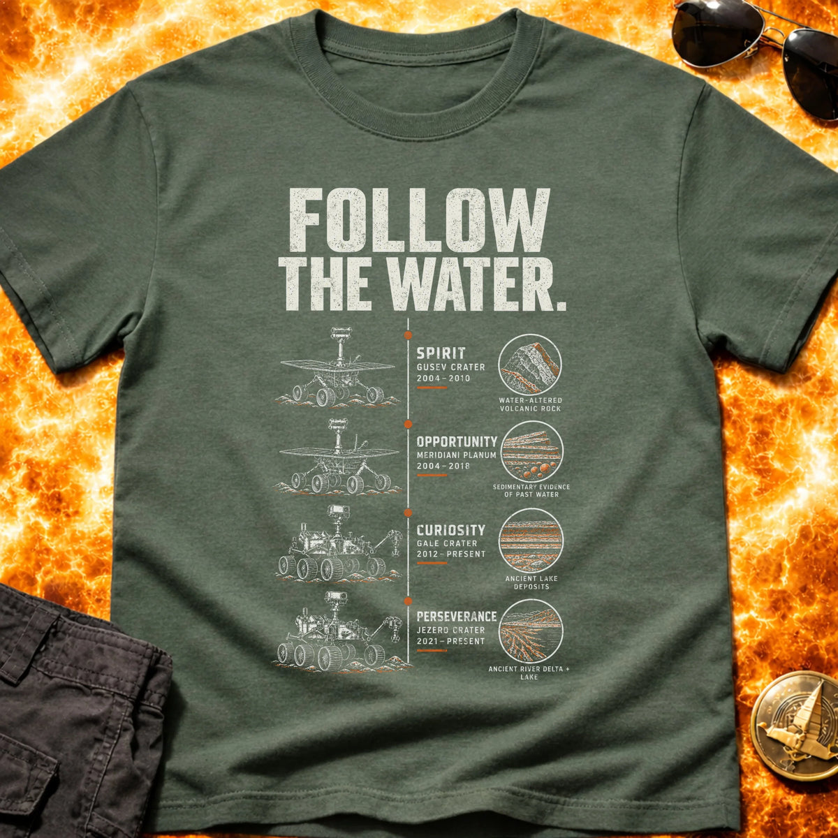 Follow The Water T-Shirt product image 5
