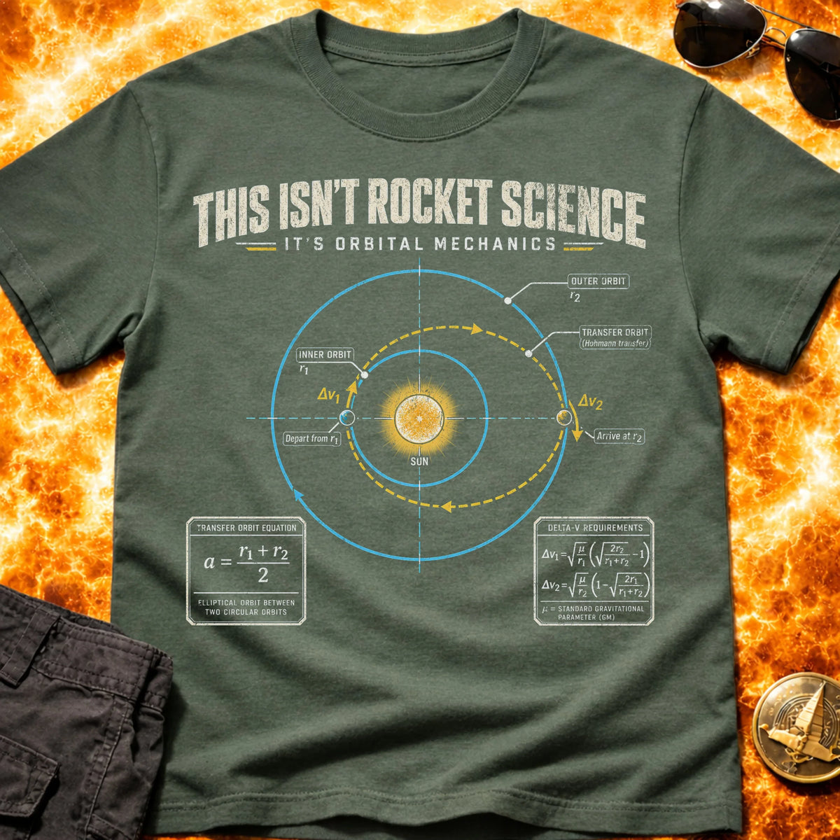 It's Orbital Mechanics T-Shirt product image 5