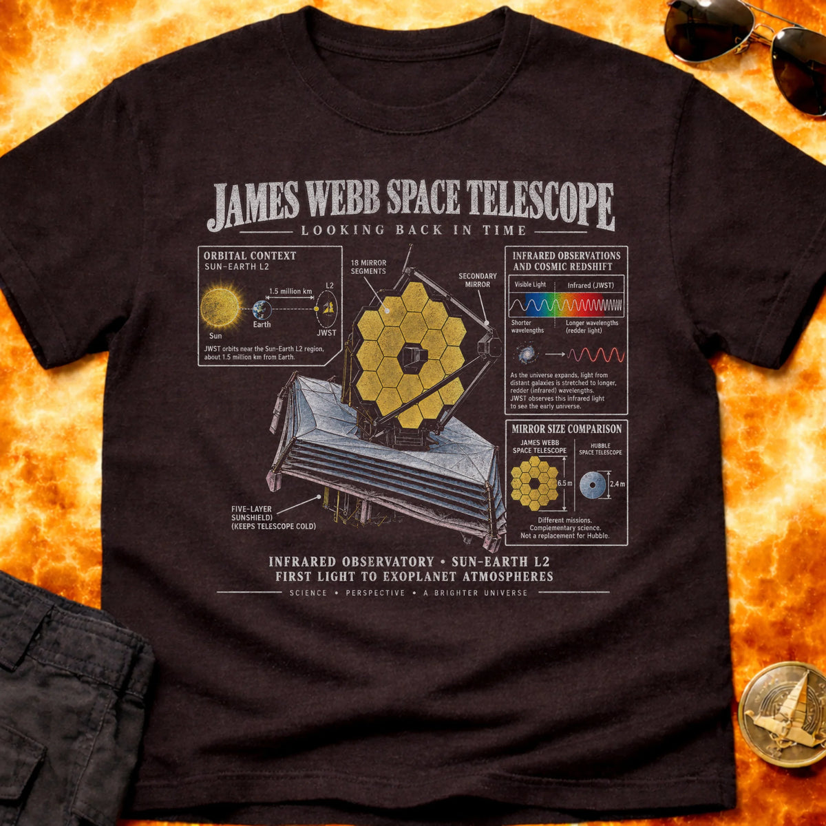 JWST infographic T-Shirt product image 3