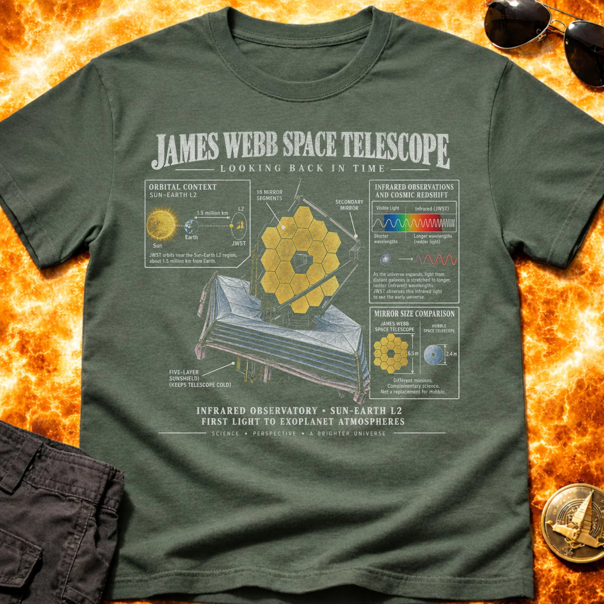 JWST infographic T-Shirt product image 5